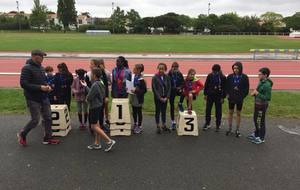 Championnats départementaux Collèges La Rochelle